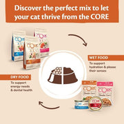 Wellness Core Sterilised Adult Chicken Dry Cat Food