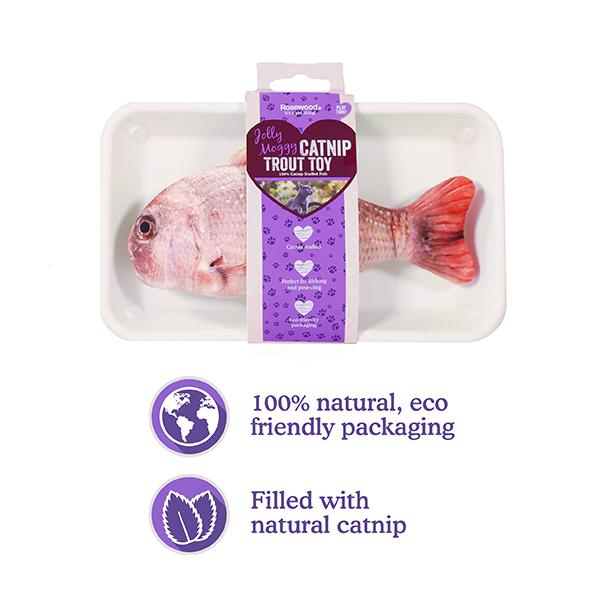 【新品未使用】ADOY レコード CATNIP【送料無料】 Synthesizer V 2 AI Megpoid｜株式会社インターネット