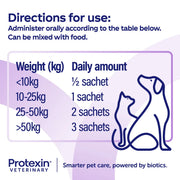 Protexin SereniCare Calming Support for Dog and Cats - 30 Sachets