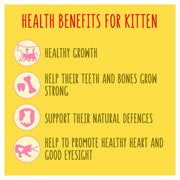 Go-Cat Kitten Chicken, Turkey & Milk Dry Cat Food