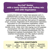 Go-Cat Senior Chicken Dry Cat Food
