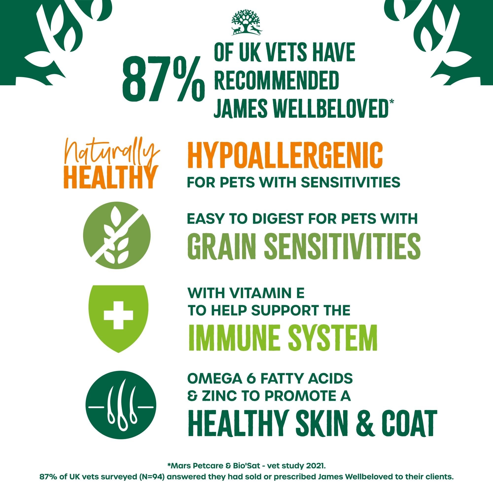 James Wellbeloved Grain Free Adult Dog Wet Food Turkey in Gravy