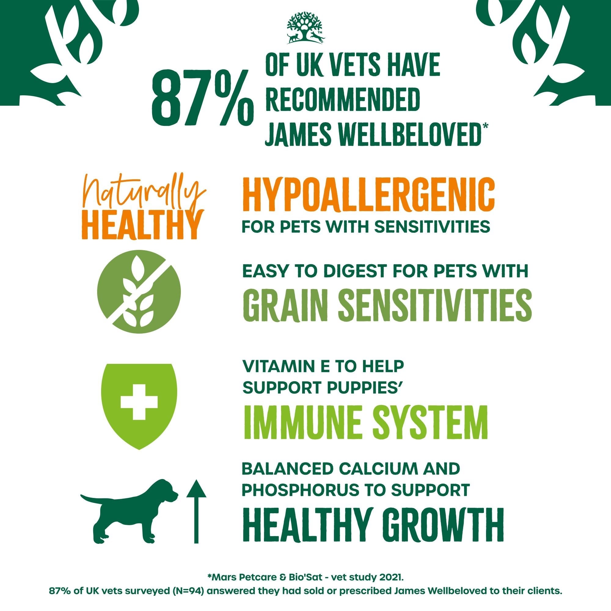 James Wellbeloved Grain Free Puppy Wet Food Turkey in Gravy