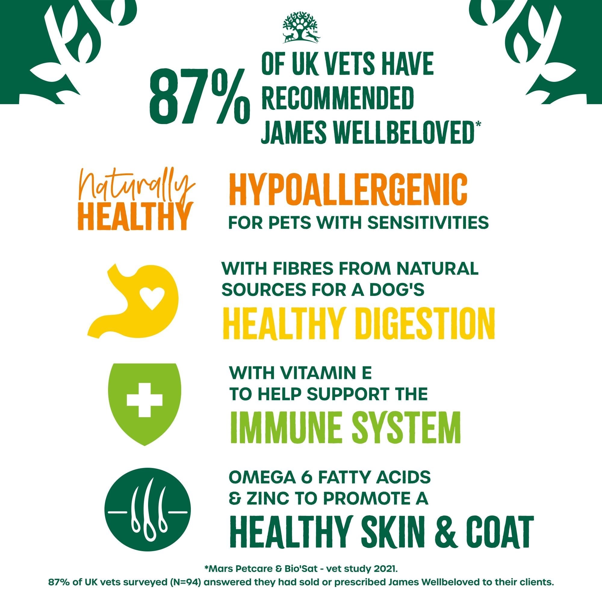 James Wellbeloved Adult Dog Wet Food Lamb in Gravy