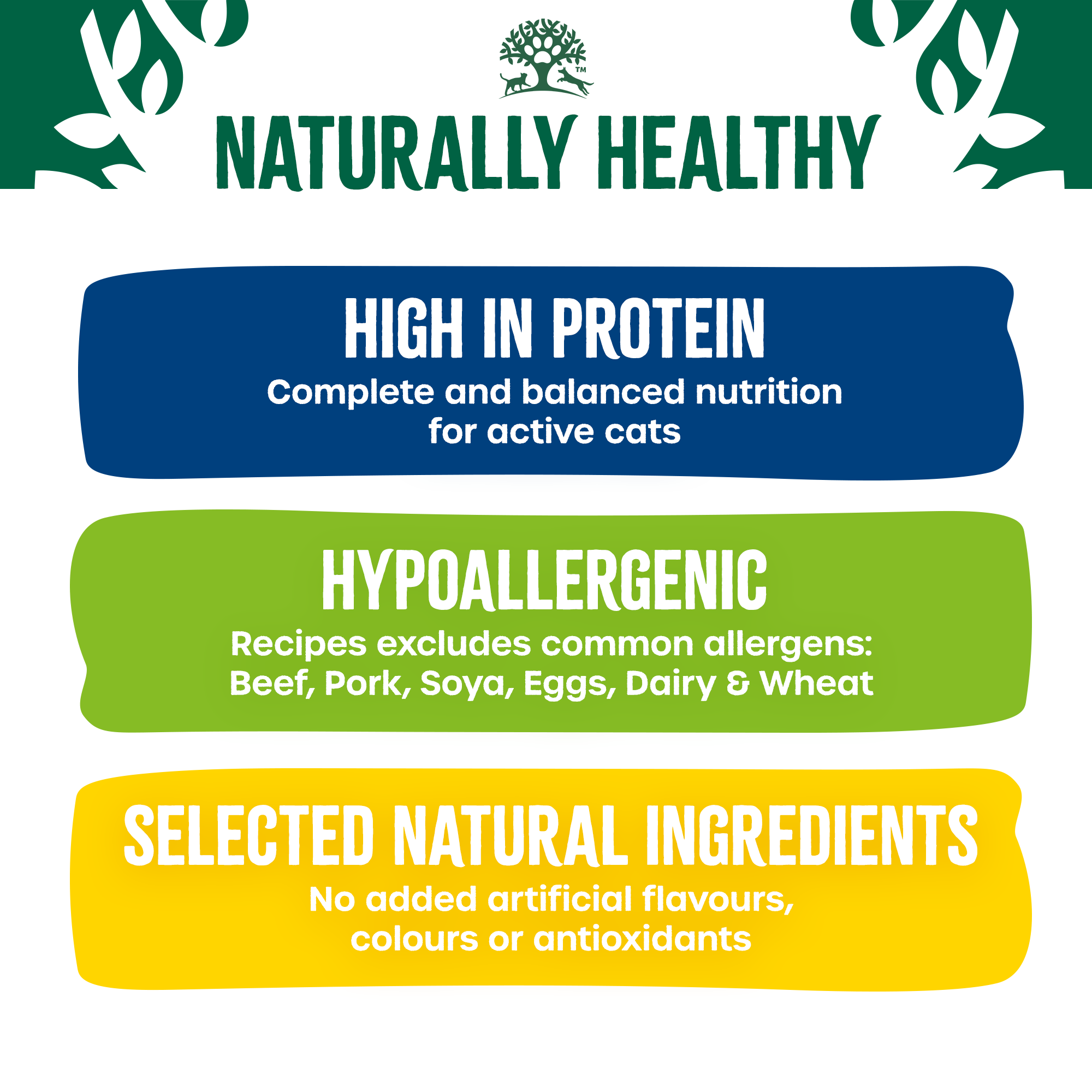 James Wellbeloved High Protein Chicken and Turkey Adult Dog Food