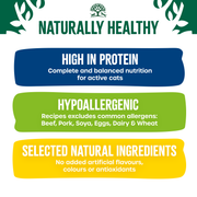 James Wellbeloved High Protein Chicken and Turkey Adult Dog Food
