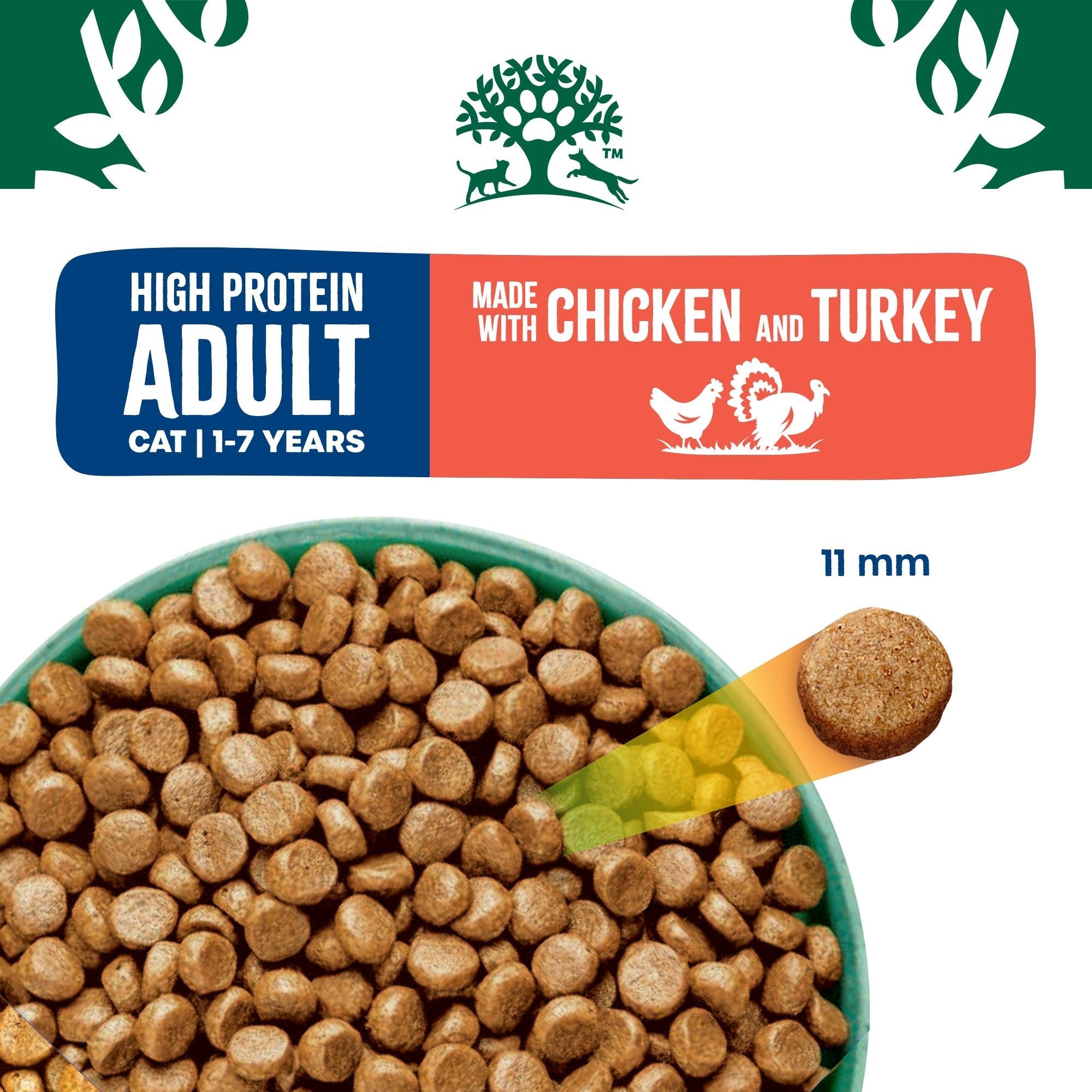James Wellbeloved High Protein Chicken and Turkey Adult Dog Food