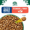 James Wellbeloved High Protein Chicken and Turkey Adult Dog Food