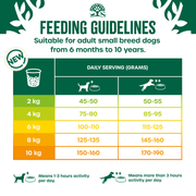 James Wellbeloved Grain Free Rich in Turkey and Vegetable Adult Small Breed Dry Dog Food