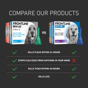 FRONTLINE Plus Flea and Tick Treatment for Dogs