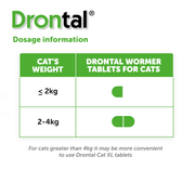 Drontal Cat Tablets | Broad-Spectrum Wormer 2 Pack