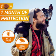 FRONTPRO® Chewable Tablets Flea & Tick Treatment for Dogs (3 Months Protection)