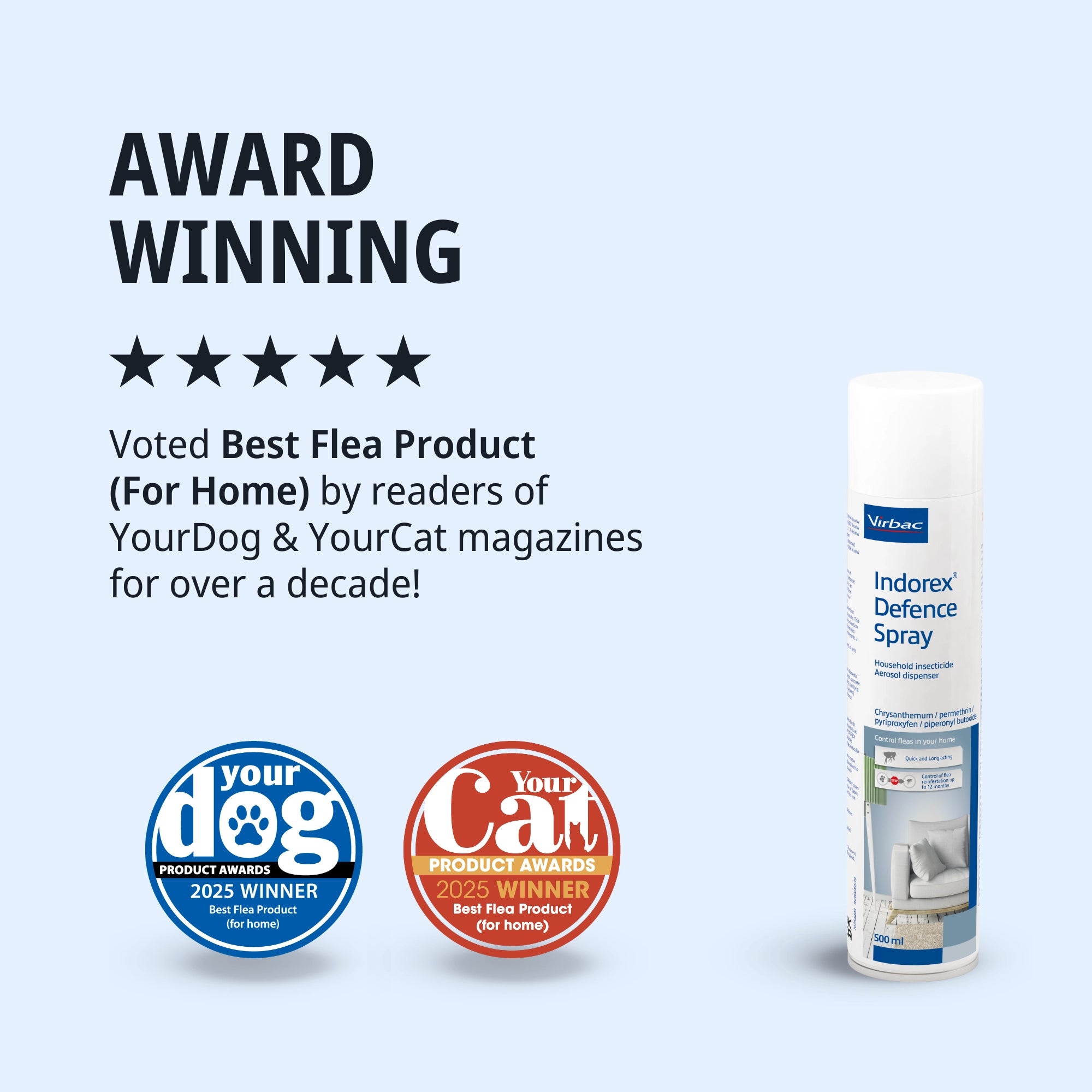 Virbac Indorex Defence Spray | Joii Pet Shop