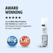 Virbac Indorex Defence Spray