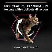 PURINA® PRO PLAN Cat Delicate Turkey