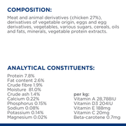 Hill's Prescription Diet Metabolic + Mobility Weight Management Wet Cat Food