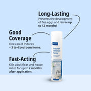 Virbac Indorex Defence Spray