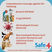 Safe4 Ready-To-Use Disinfectant Spray Green Apple