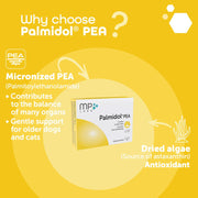 MP Labo Palmidol PEA Sprinkle Capsules