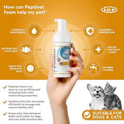 Nextmune Peptivet Foam 100ml