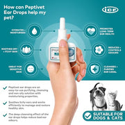 Nextmune Peptivet Ear Drops 50ml