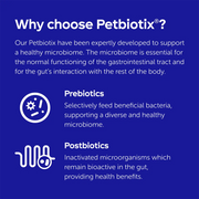 Protexin Veterinary PlaqEase Pre & Postbiotic Dental Powder For Dogs and Cats