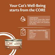 Wellness Core Signature Selects Shredded Selection Wet Cat Food