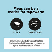 PetShield Wormscreen Wormer Tablets for Dogs