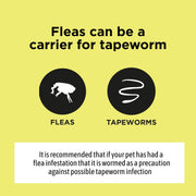 PetShield Wormscreen Spot-On for Cats - 3 Pack