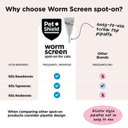 PetShield Wormscreen Spot-On for Cats - 3 Pack