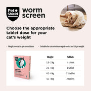 PetShield Wormscreen Wormer Tablets for Cats - 2 Tablets