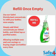 Safe4 Ready-To-Use Disinfectant Spray Green Apple