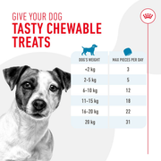 ROYAL CANIN® Training Treats for Dogs