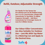 Safe4 Odour Killer Ready-To-Use 500ml