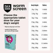 PetShield Wormscreen Wormer Tablets for Dogs