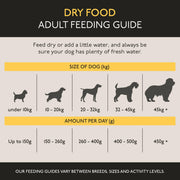 Skinner's Field & Trial Adult Chicken & Rice Dry Dog Food