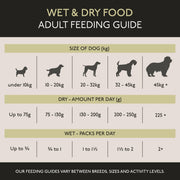 Skinner's Field & Trial Adult Grain Free Chicken & Sweet Potato Dry Dog Food