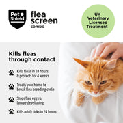 PetShield Fleascreen Combo for Cats