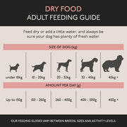 Skinner's Field & Trial Adult Salmon & Rice Dry Dog Food