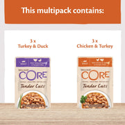 Wellness Core Tender Cuts Turkey Selection Wet Cat Food