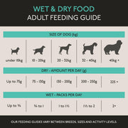 Skinner's Field & Trial Light & Senior Dry Dog Food