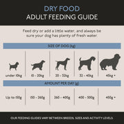 Skinner's Field & Trial Adult Turkey & Rice Dry Dog Food