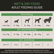 Skinner's Field & Trial Adult Working 26 Dry Dog Food