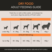 Skinner's Field & Trial Adult Maintenance Dry Dog Food