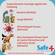 Safe4 Solutions Disinfectant Concentrate 5L