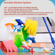Safe4 Solutions Disinfectant Concentrate 5L