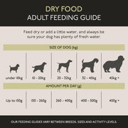 Skinner's Field & Trial Adult Grain Free Chicken & Sweet Potato Dry Dog Food