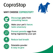 Coprostop Powder for Dogs