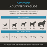 Skinner's Field & Trial Adult Duck & Rice Dry Dog Food