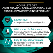 PRO PLAN VETERINARY DIETS EN Gastrointestinal Wet Dog Food